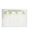 Cartes adhésives pour rapports de vérifications des trousses de premiers soins, 25/pqt.