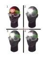 Lampe frontale mains libres Energizer Vision HD+ multifaisceau, à intensité réglable (max 225 lumens).