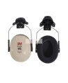 Coquille antibruit 3M pour casque de sécurité, 21 dB, Optime 95