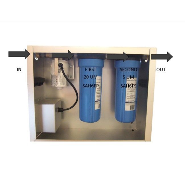 Filtres Protection Climatiseur – Lot De 2 écrans Anti-poussière 75x71 Cm – Pour Unités Split