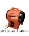 Allegro 12" diameter axial fan with molded polyethylene shell without ducting