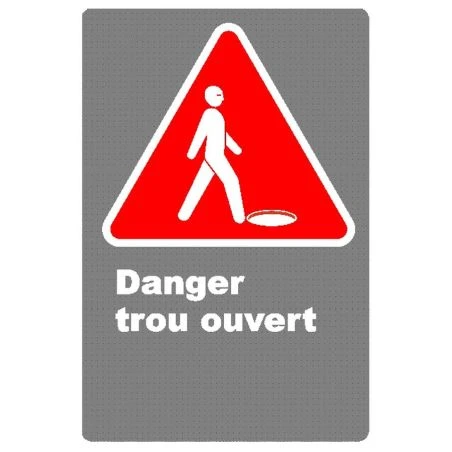 Danger Open Hole Safety Sign