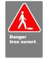 Danger Open Hole Safety Sign