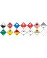 14-legend TDG flip chart placard, aluminum